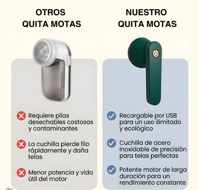 Removedor de Motas Eléctrico Recargable